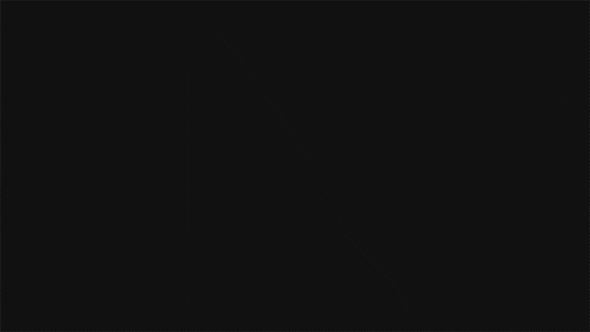 Gif of keyboard shortacts