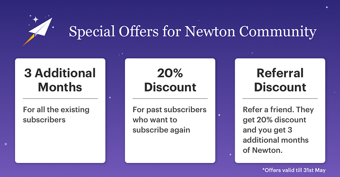 Newton princing details